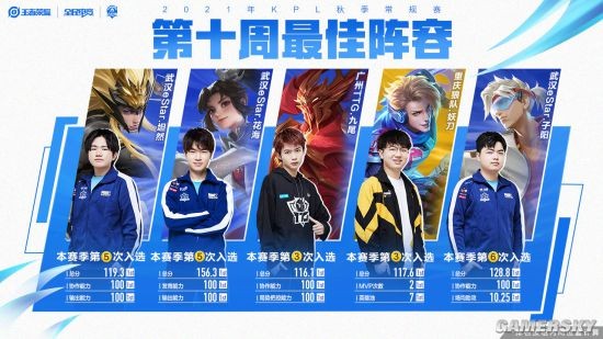 为双方提供 为双方提供