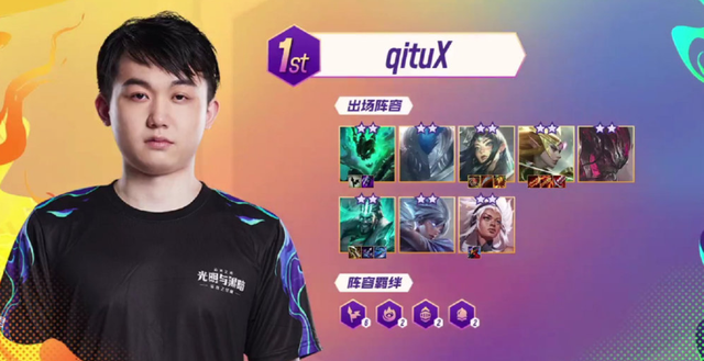 成功晋级 成功晋级