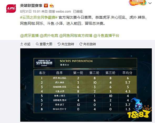 的关键一战 的关键一战