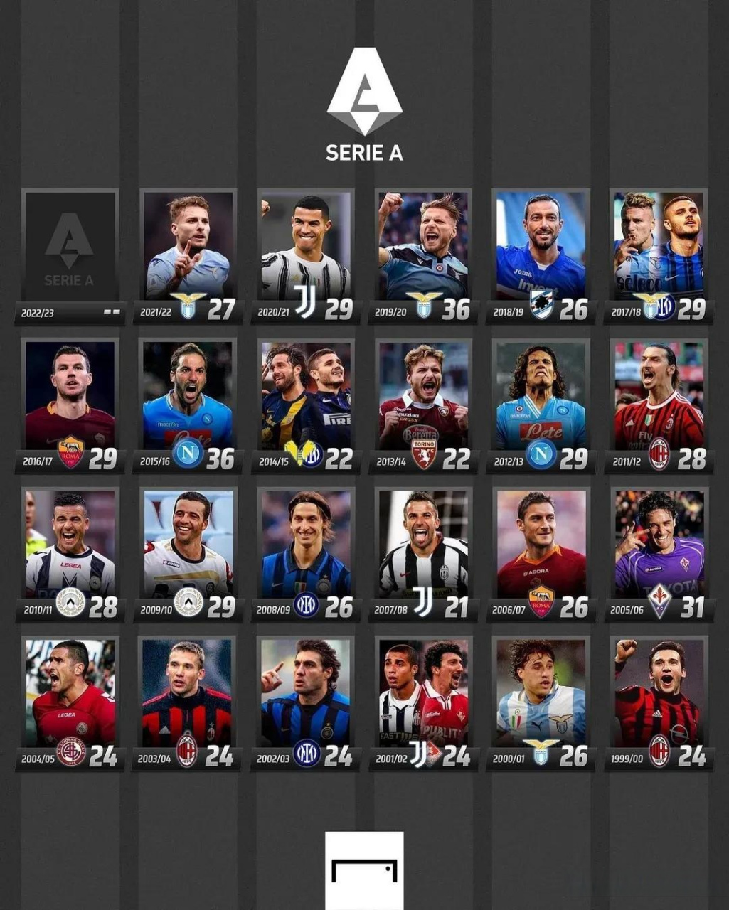 其不可预测 其不可预测