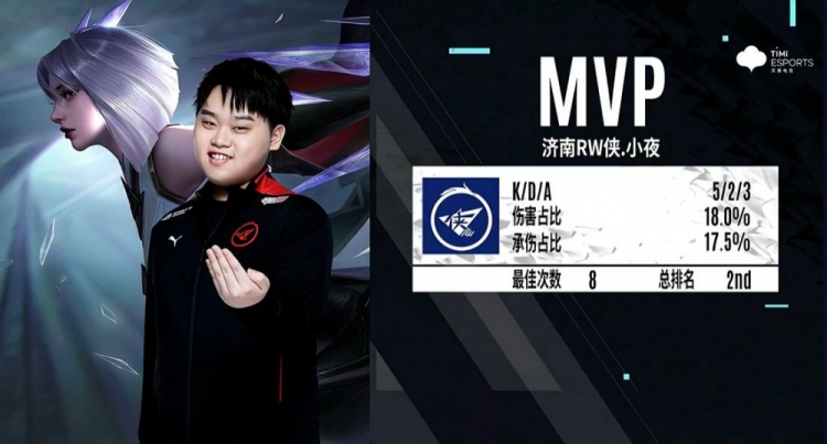 因反射与高 因反射与高