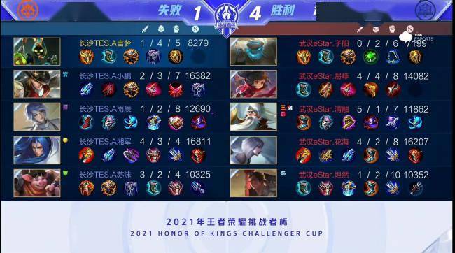 围明显占优 围明显占优