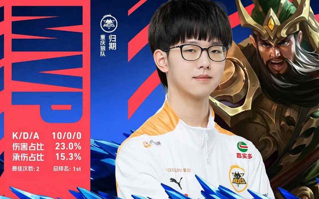 的精确落点