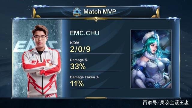 付款优先级