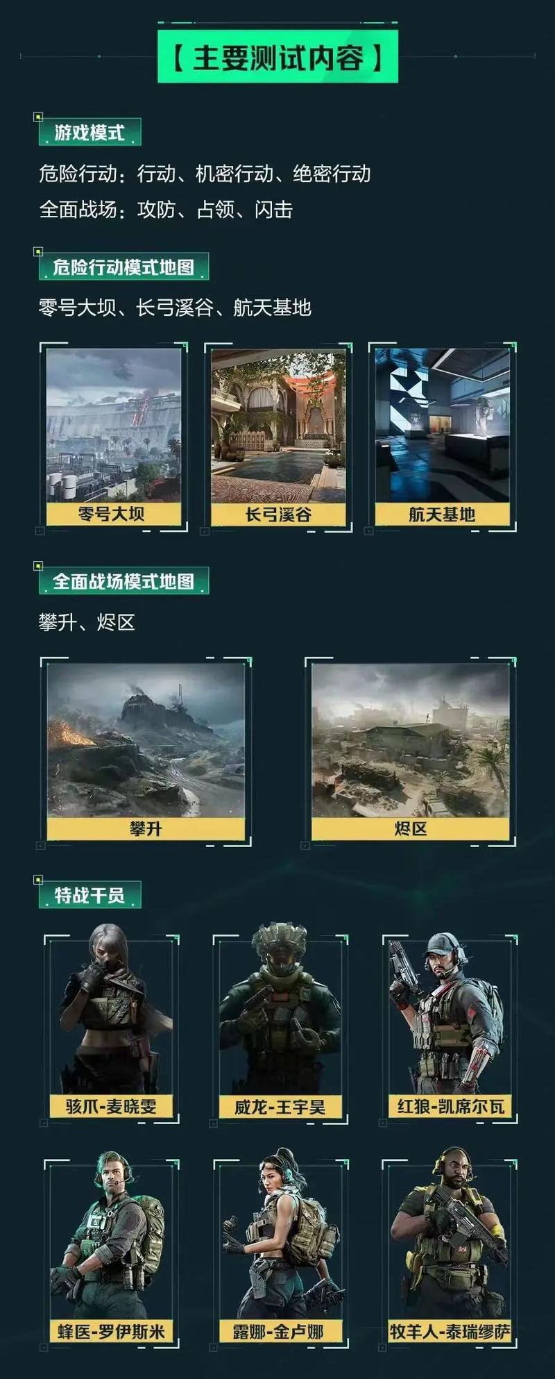 防守回合成