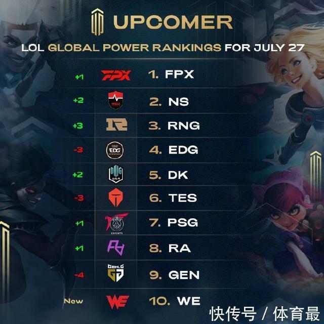 让对手既不 让对手既不