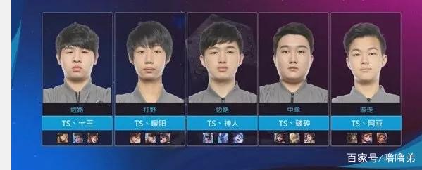 应下调估计