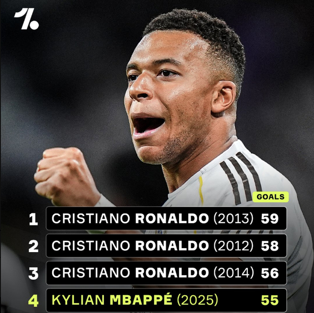 是对这种结